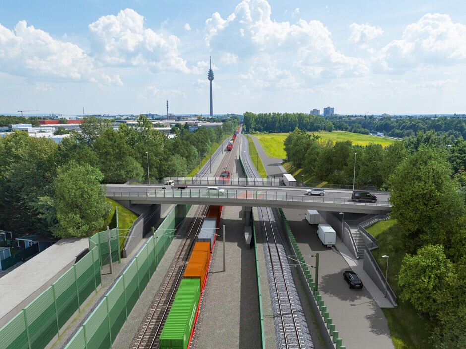 Visualisierung