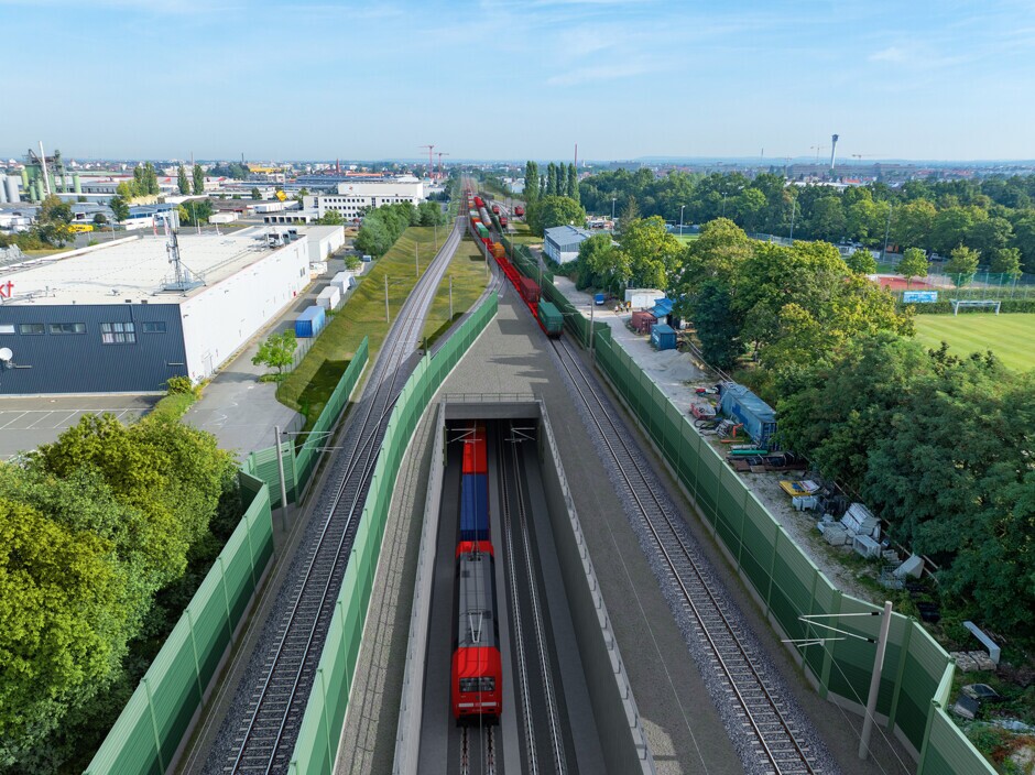 Visualisierung